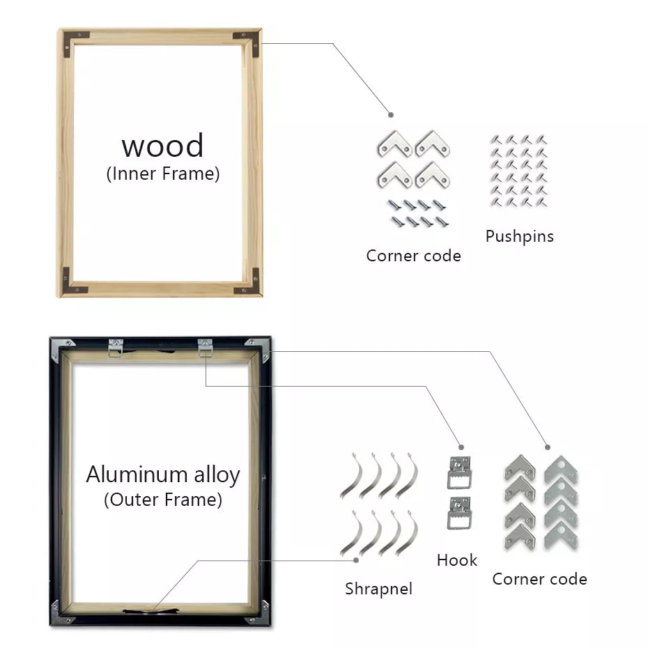 Wall art frame, set of metal hanging frame with inner canvas stretching frame