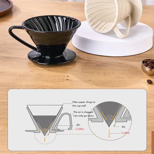 Coffee makers, pour over, porcelain coffee dripper